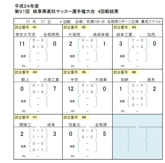 選手権　４回戦」結果.png